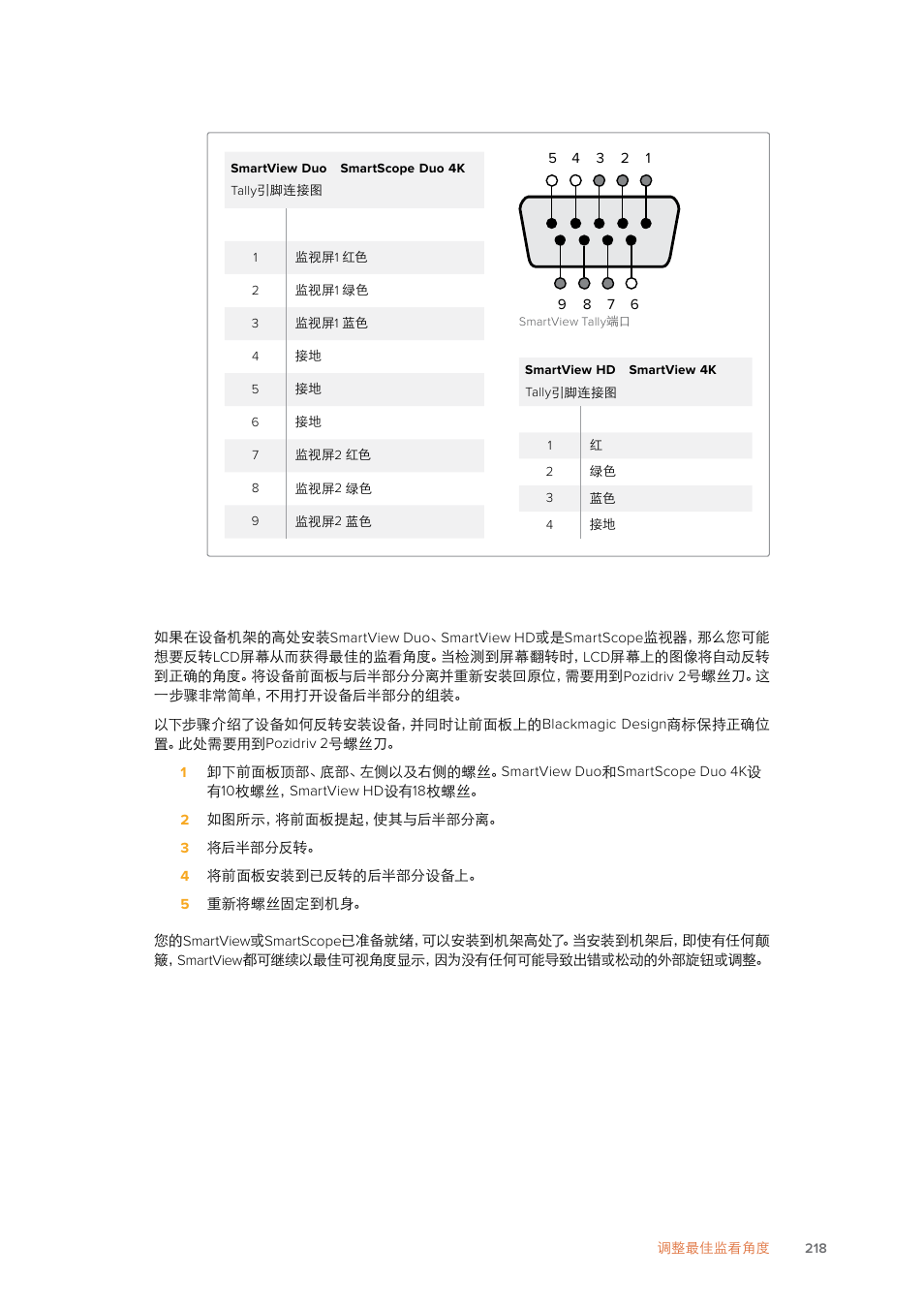 调整最佳监看角度 | Blackmagic Design SmartView 4K 2 15.6" DCI 4K Broadcast Monitor (6 RU) User Manual | Page 218 / 419