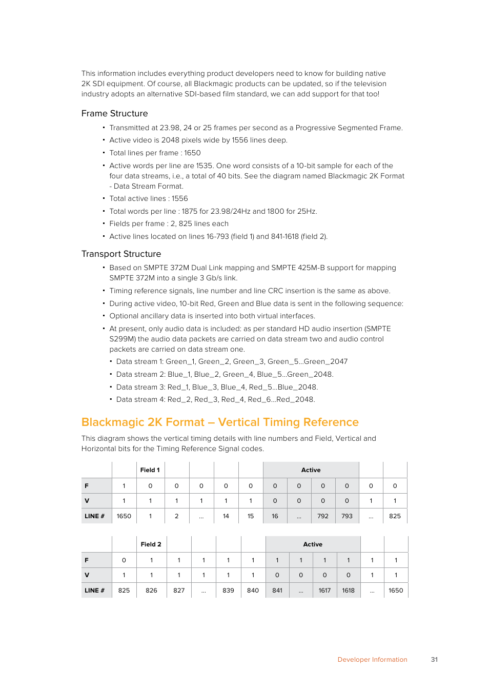 Blackmagic 2k format – vertical timing reference, Frame structure, Transport structure | Blackmagic Design SmartView 4K 2 15.6" DCI 4K Broadcast Monitor (6 RU) User Manual | Page 31 / 419