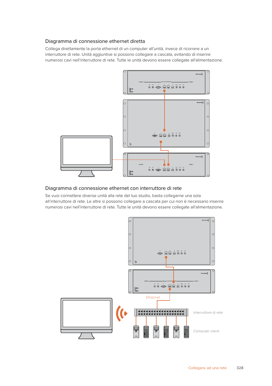 Diagramma di connessione ethernet diretta | Blackmagic Design SmartView 4K 2 15.6" DCI 4K Broadcast Monitor (6 RU) User Manual | Page 328 / 419