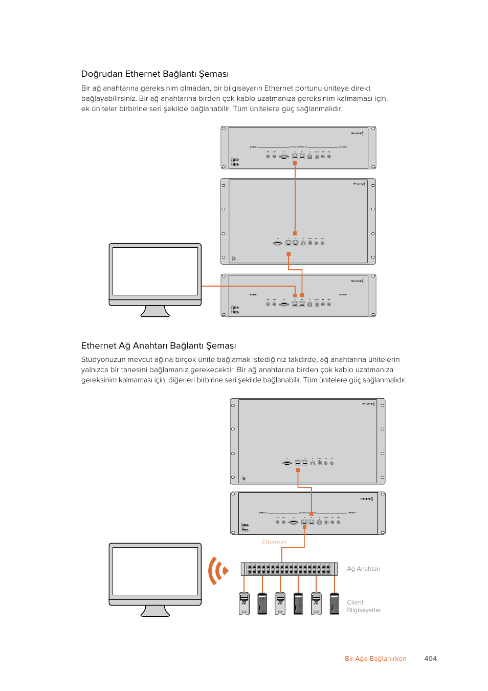 Doğrudan ethernet bağlantı şeması, Ethernet ağ anahtarı bağlantı şeması | Blackmagic Design SmartView 4K 2 15.6" DCI 4K Broadcast Monitor (6 RU) User Manual | Page 404 / 419