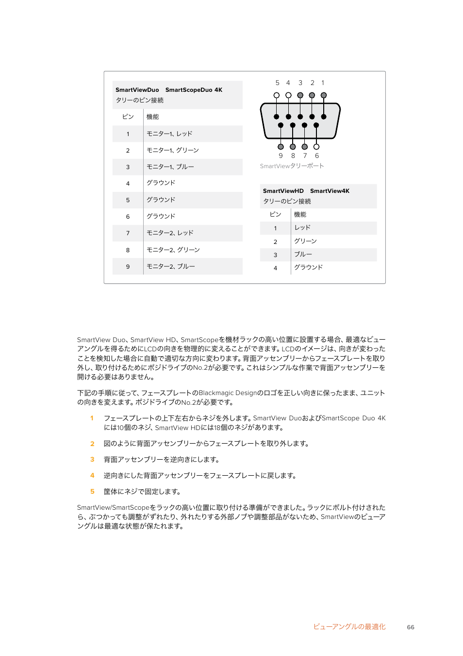 ビューアングルの最適化 | Blackmagic Design SmartView 4K 2 15.6" DCI 4K Broadcast Monitor (6 RU) User Manual | Page 66 / 419