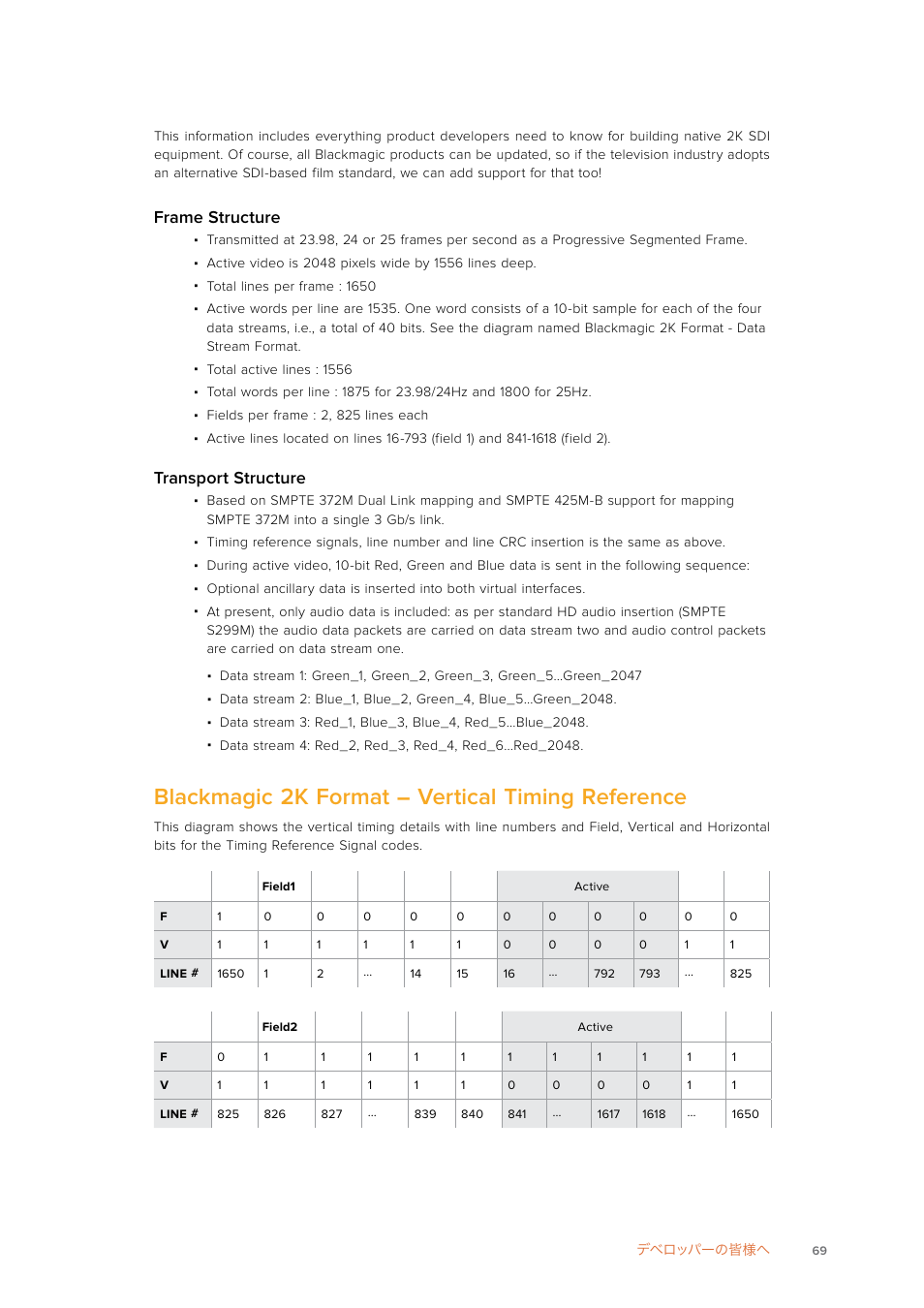 Blackmagic 2k format – vertical timing reference, Blackmagic, Format | Vertical, Timing, Reference, Blackmagic 2k format, Vertical timing reference, Frame structure, Transport structure | Blackmagic Design SmartView 4K 2 15.6" DCI 4K Broadcast Monitor (6 RU) User Manual | Page 69 / 419