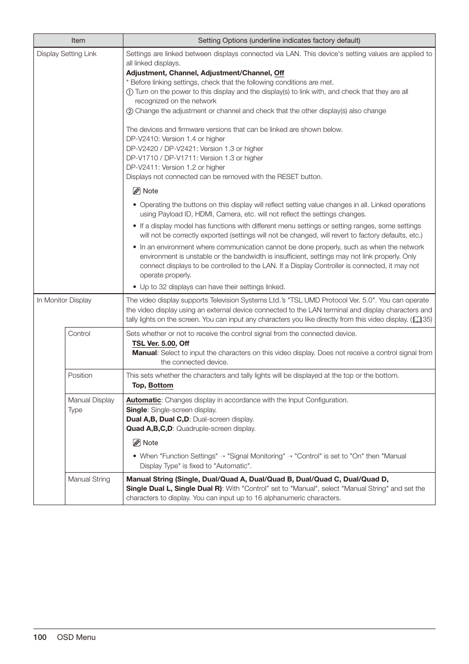Canon DP-V2421 4K Reference Display User Manual | Page 100 / 147