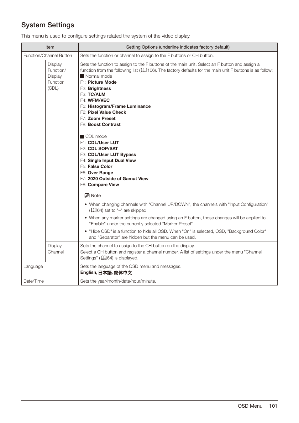 System settings | Canon DP-V2421 4K Reference Display User Manual | Page 101 / 147
