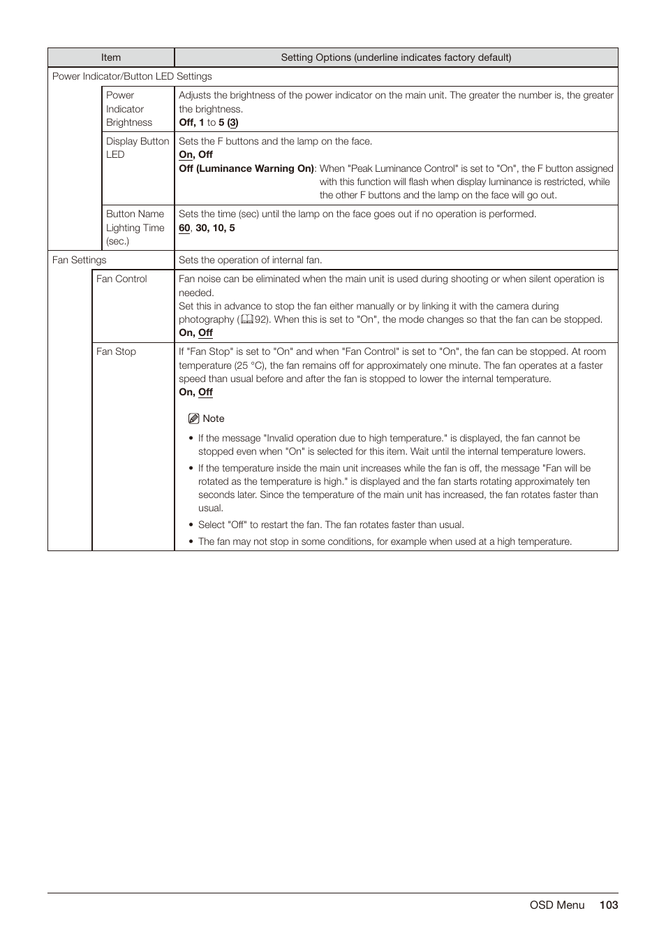 Canon DP-V2421 4K Reference Display User Manual | Page 103 / 147