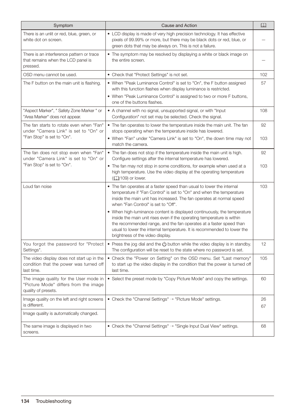 Canon DP-V2421 4K Reference Display User Manual | Page 134 / 147