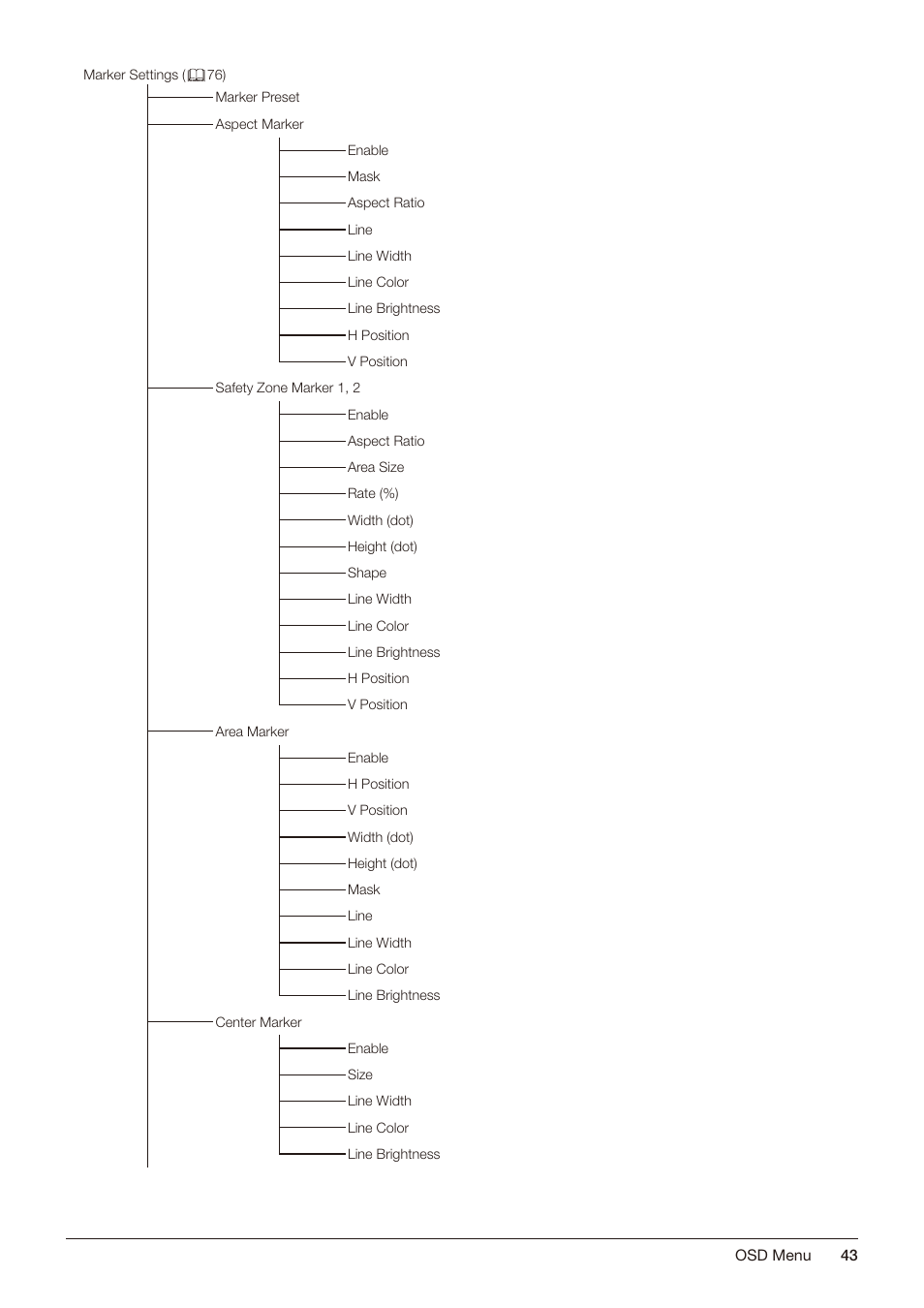 Canon DP-V2421 4K Reference Display User Manual | Page 43 / 147