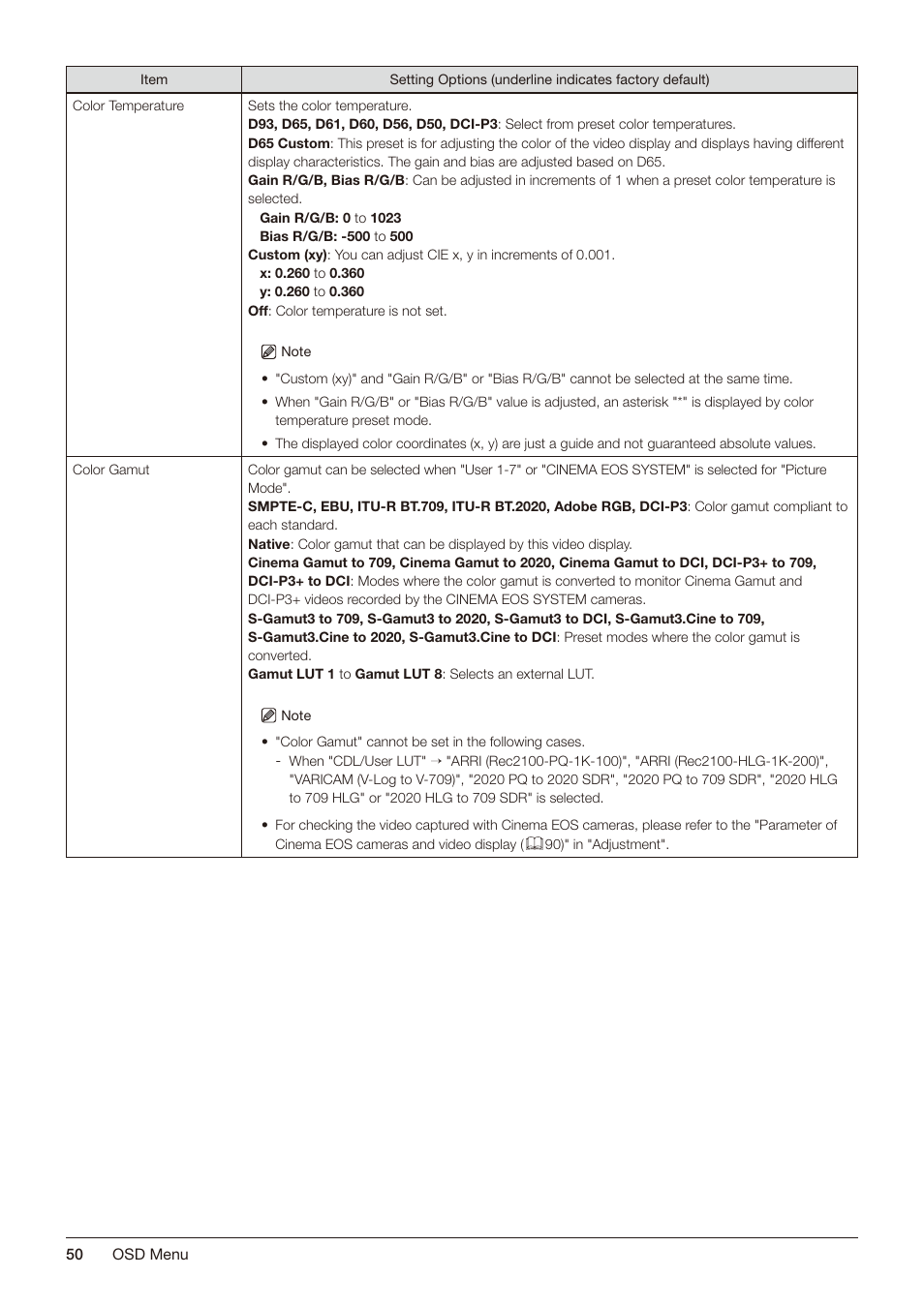 Canon DP-V2421 4K Reference Display User Manual | Page 50 / 147