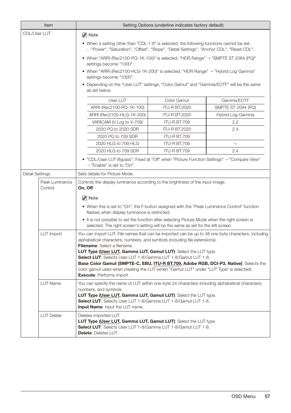Canon DP-V2421 4K Reference Display User Manual | Page 57 / 147