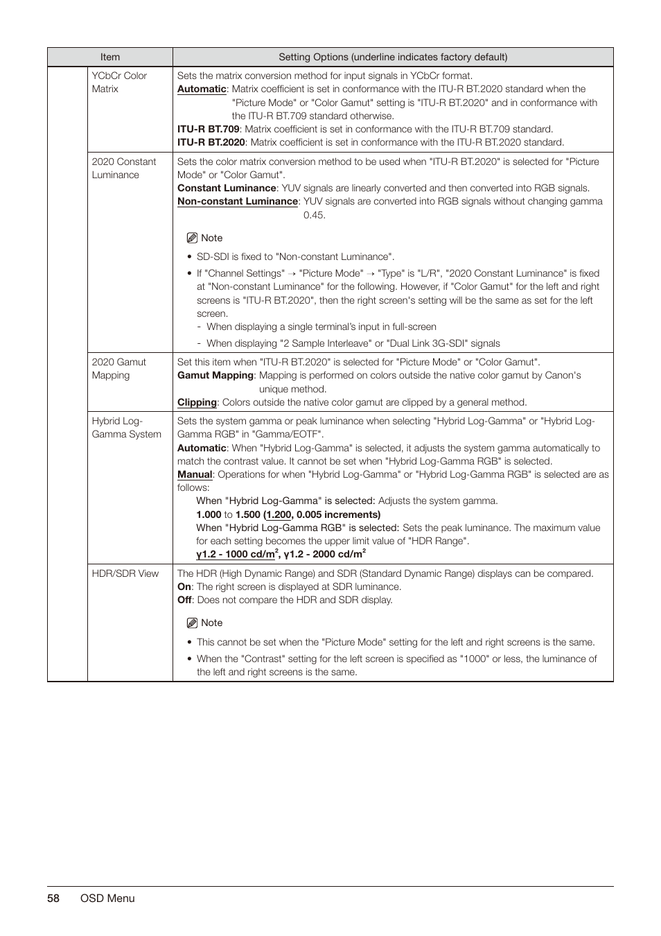Canon DP-V2421 4K Reference Display User Manual | Page 58 / 147