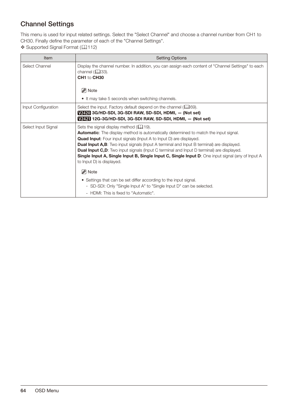 Channel settings | Canon DP-V2421 4K Reference Display User Manual | Page 64 / 147