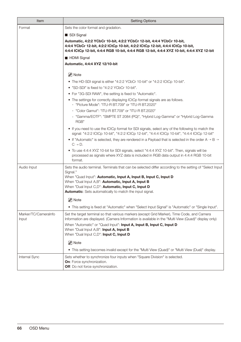 Canon DP-V2421 4K Reference Display User Manual | Page 66 / 147