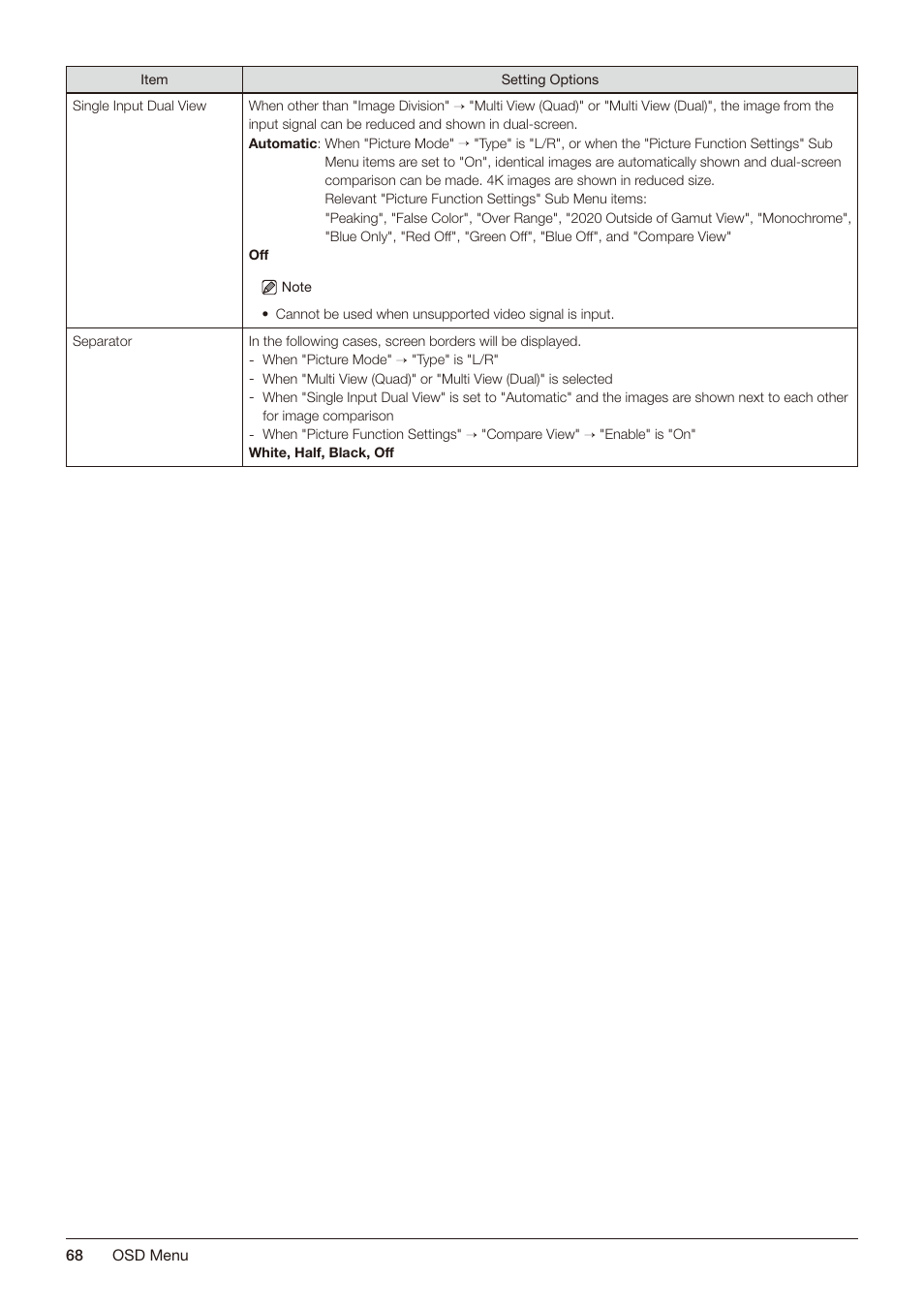 Canon DP-V2421 4K Reference Display User Manual | Page 68 / 147