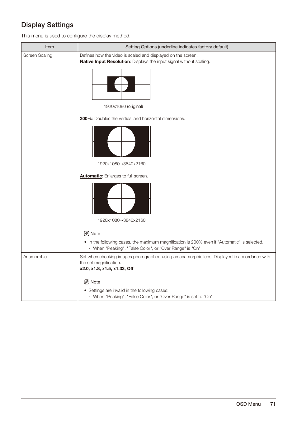 Display settings | Canon DP-V2421 4K Reference Display User Manual | Page 71 / 147