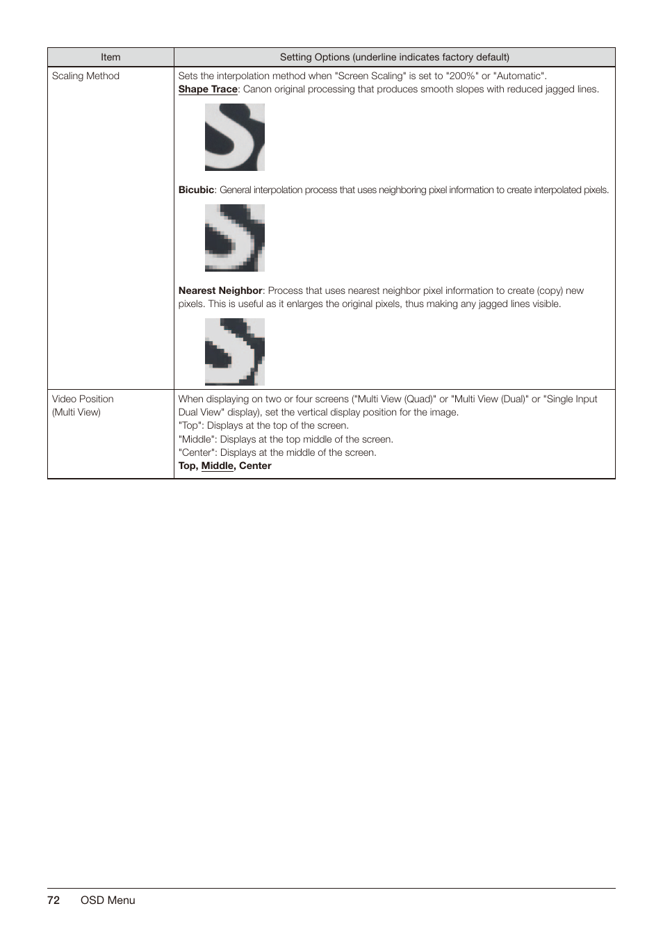 Canon DP-V2421 4K Reference Display User Manual | Page 72 / 147