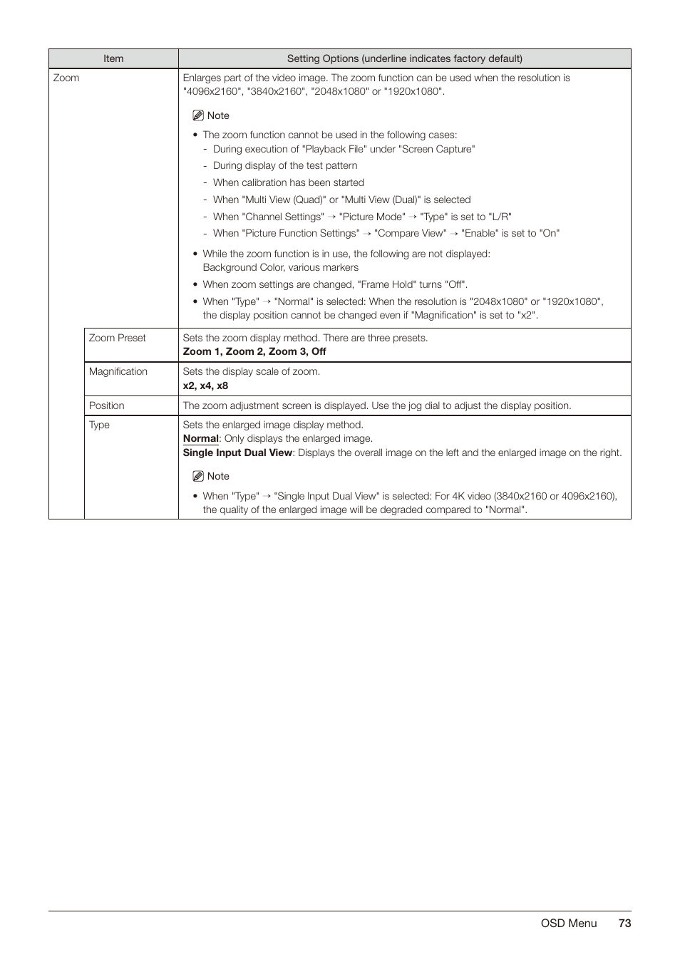 Canon DP-V2421 4K Reference Display User Manual | Page 73 / 147