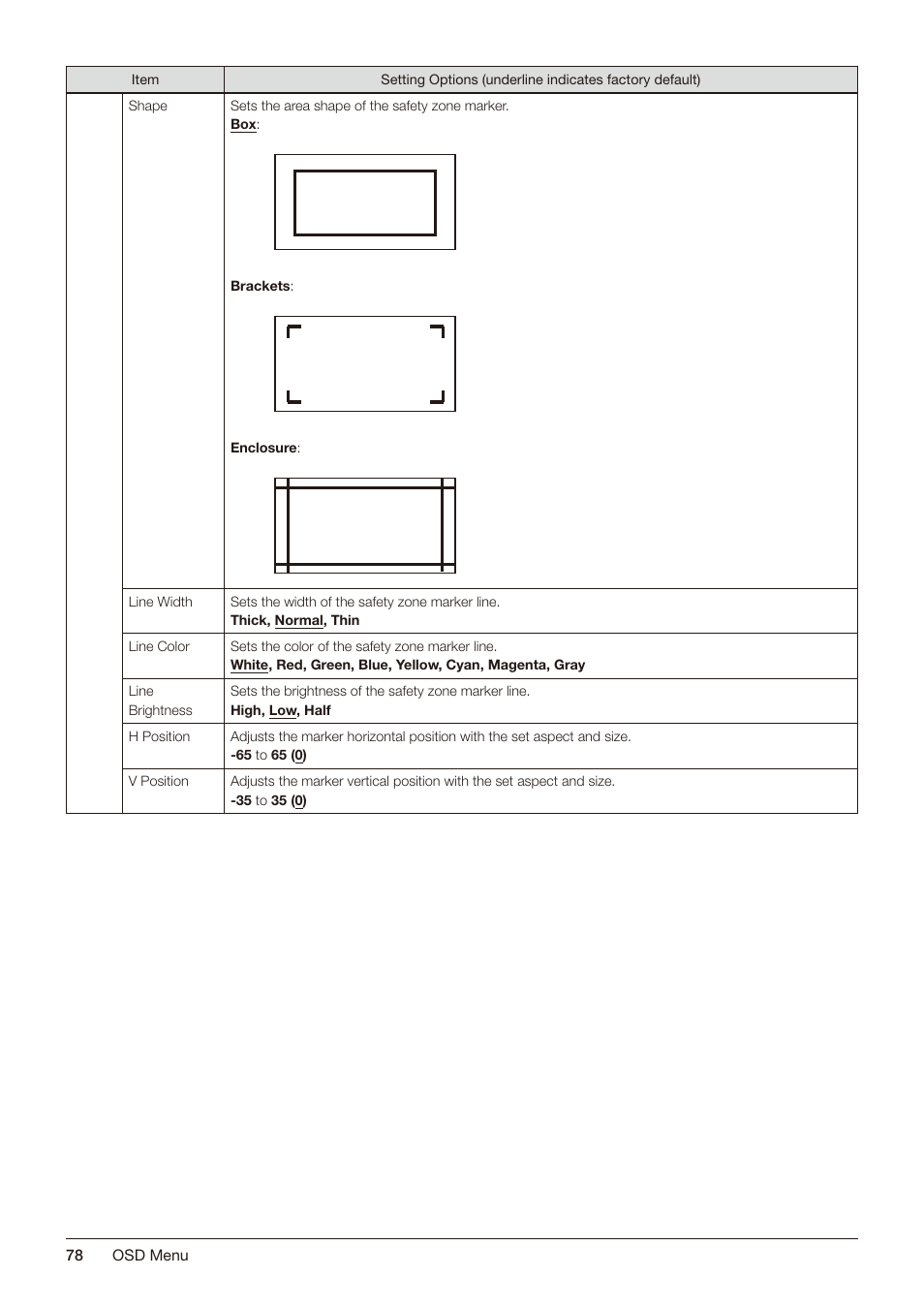 Canon DP-V2421 4K Reference Display User Manual | Page 78 / 147