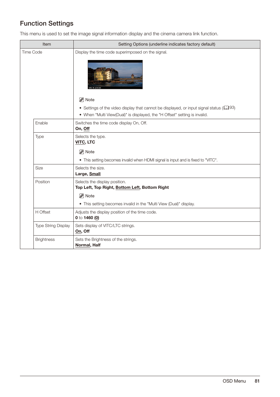 Function settings | Canon DP-V2421 4K Reference Display User Manual | Page 81 / 147