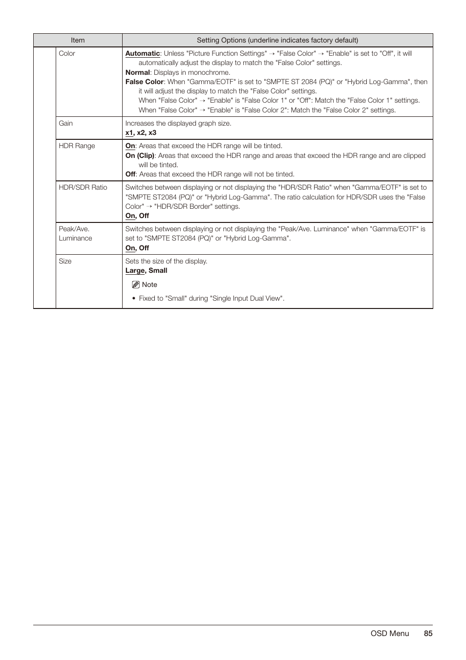 Canon DP-V2421 4K Reference Display User Manual | Page 85 / 147