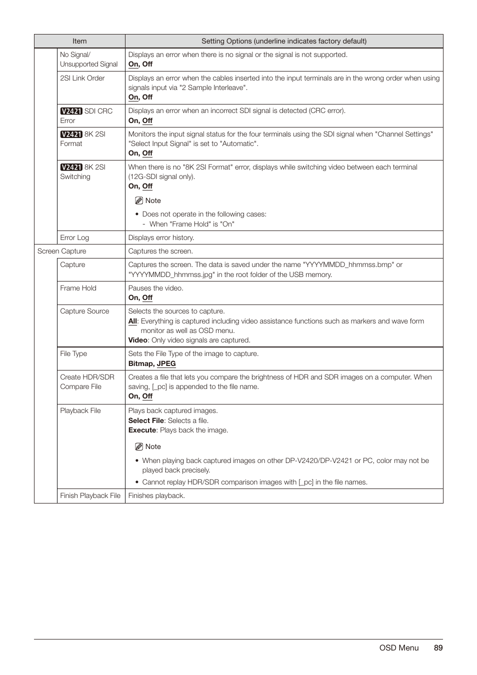 Canon DP-V2421 4K Reference Display User Manual | Page 89 / 147