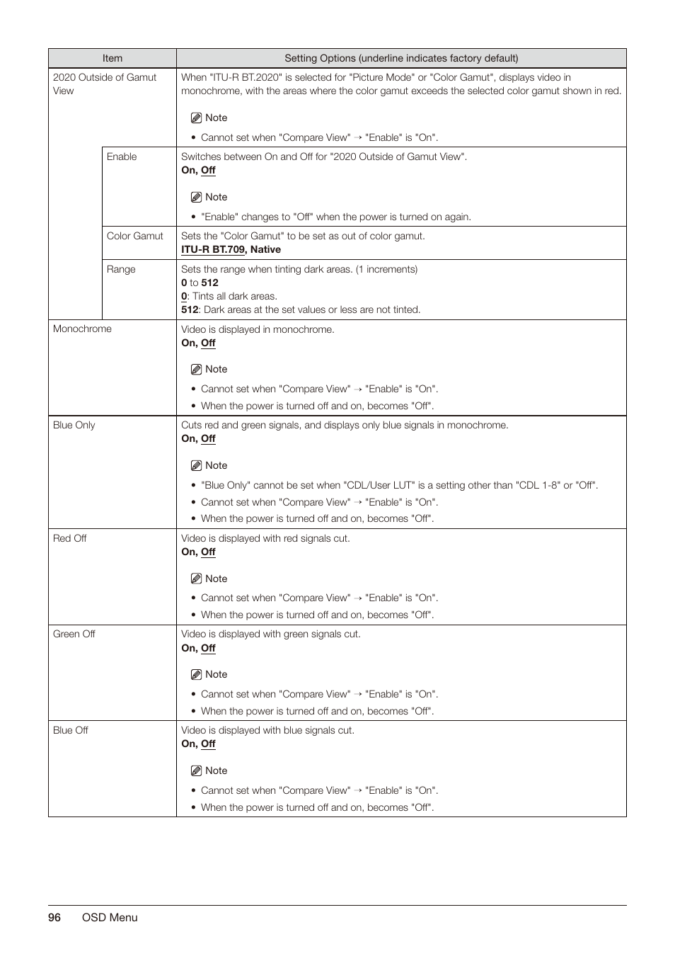 Canon DP-V2421 4K Reference Display User Manual | Page 96 / 147
