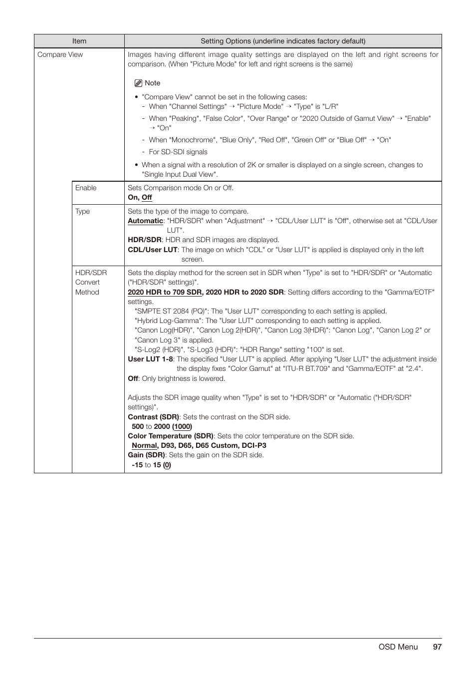 Canon DP-V2421 4K Reference Display User Manual | Page 97 / 147
