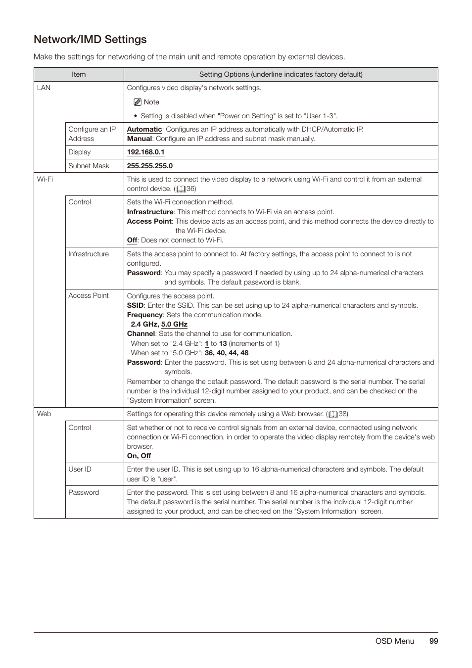 Network/imd settings | Canon DP-V2421 4K Reference Display User Manual | Page 99 / 147