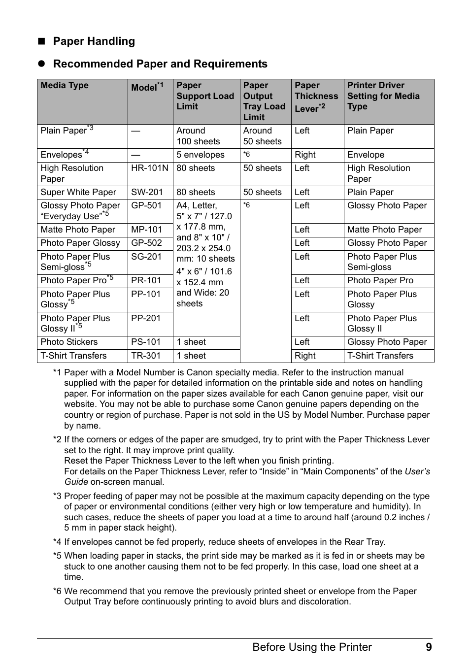 Canon PIXMA iP2600 User Manual | Page 13 / 72