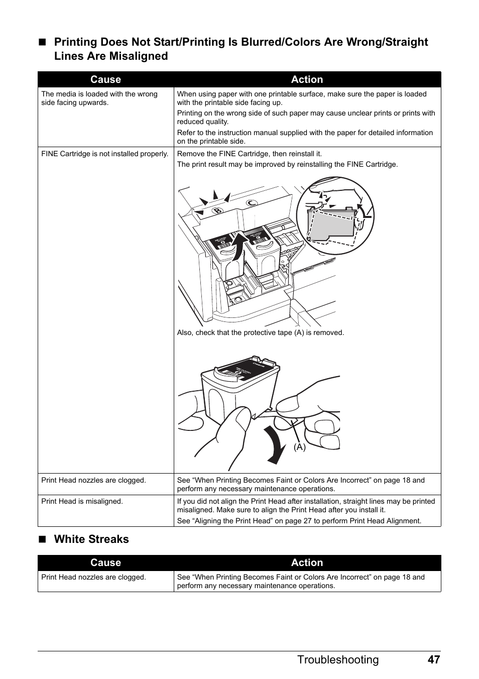 Canon PIXMA iP2600 User Manual | Page 51 / 72