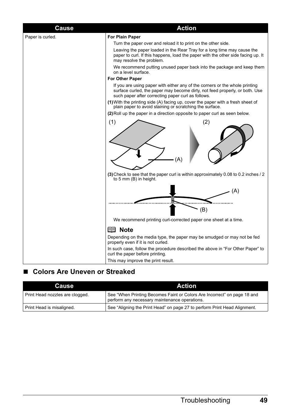 49 troubleshooting  colors are uneven or streaked | Canon PIXMA iP2600 User Manual | Page 53 / 72