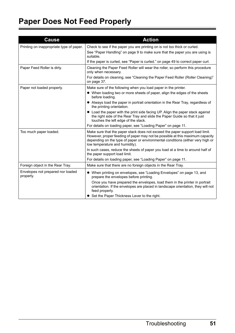 Paper does not feed properly, 51 troubleshooting, Cause action | Canon PIXMA iP2600 User Manual | Page 55 / 72