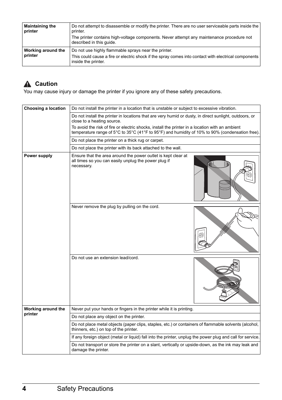 4safety precautions, Caution | Canon PIXMA iP2600 User Manual | Page 8 / 72