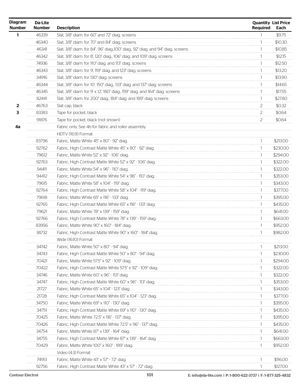 Da-Lite 37989KIT Motor Drive Wheel Kit (120 VAC) User Manual | Page 101 / 250