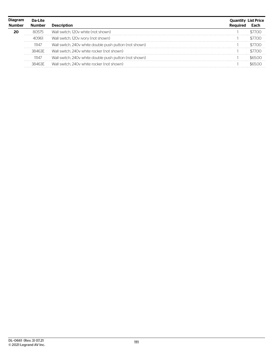 Da-Lite 37989KIT Motor Drive Wheel Kit (120 VAC) User Manual | Page 111 / 250