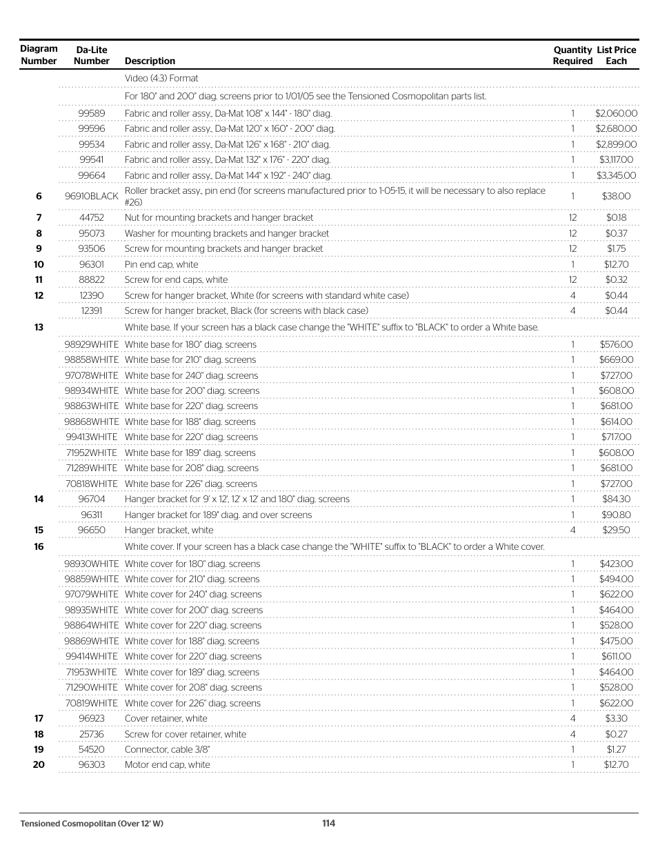 Da-Lite 37989KIT Motor Drive Wheel Kit (120 VAC) User Manual | Page 114 / 250