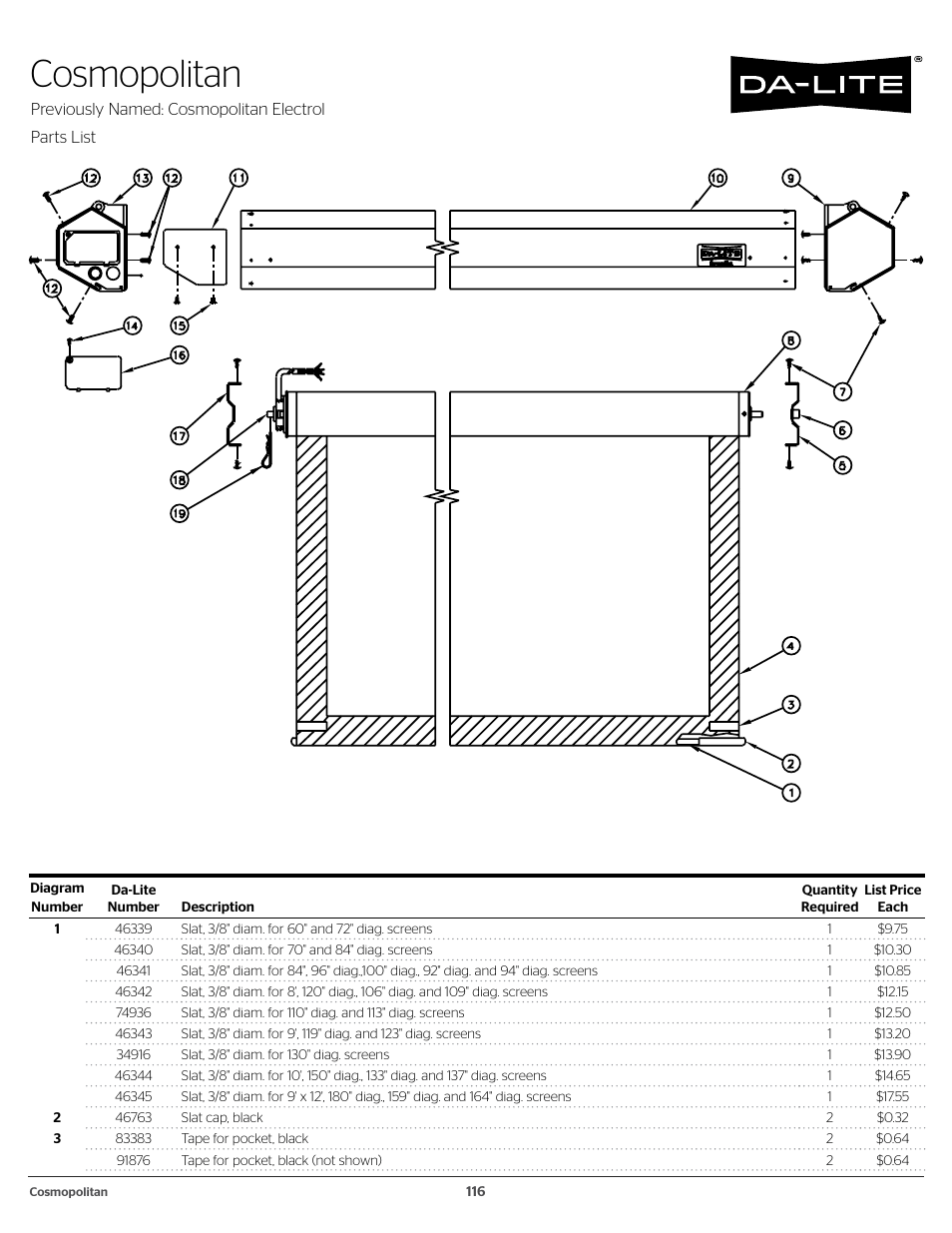 Cosmopolitan, Previously named: cosmopolitan electrol | Da-Lite 37989KIT Motor Drive Wheel Kit (120 VAC) User Manual | Page 116 / 250