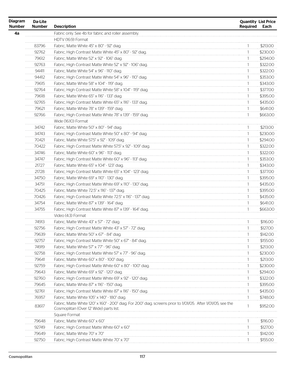 Da-Lite 37989KIT Motor Drive Wheel Kit (120 VAC) User Manual | Page 117 / 250