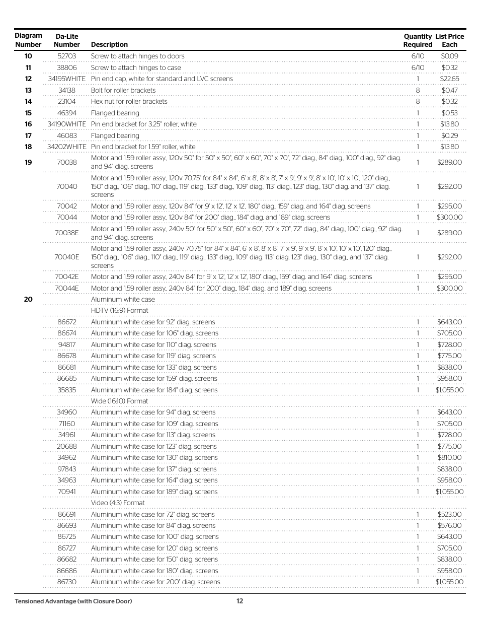 Da-Lite 37989KIT Motor Drive Wheel Kit (120 VAC) User Manual | Page 12 / 250