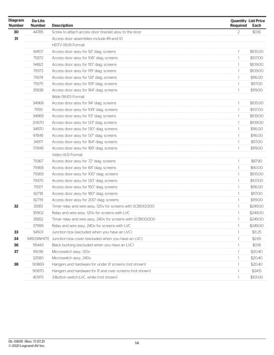 Da-Lite 37989KIT Motor Drive Wheel Kit (120 VAC) User Manual | Page 14 / 250