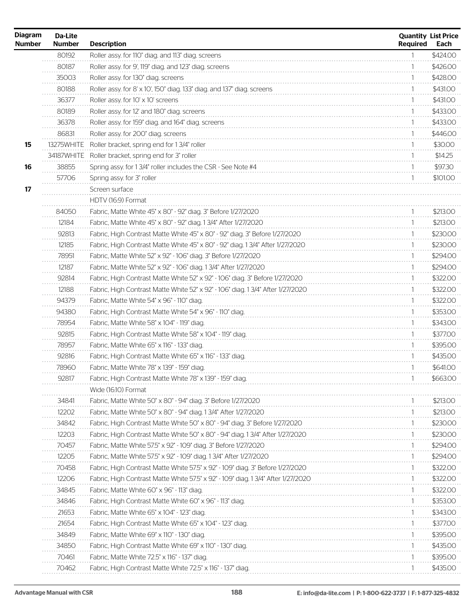 Da-Lite 37989KIT Motor Drive Wheel Kit (120 VAC) User Manual | Page 188 / 250