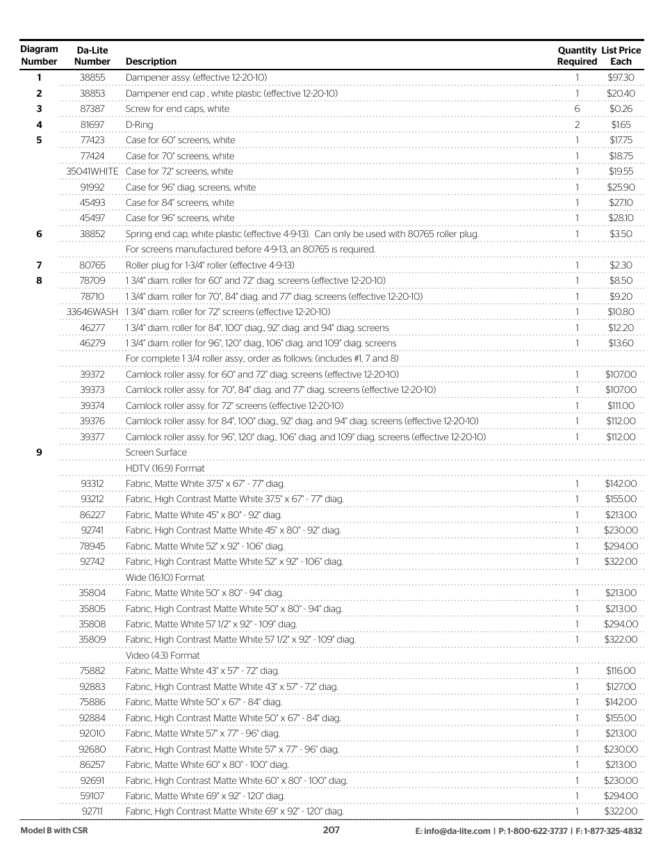 Da-Lite 37989KIT Motor Drive Wheel Kit (120 VAC) User Manual | Page 207 / 250