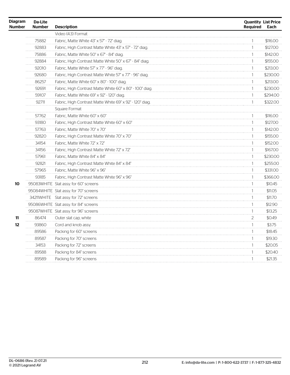 Da-Lite 37989KIT Motor Drive Wheel Kit (120 VAC) User Manual | Page 212 / 250