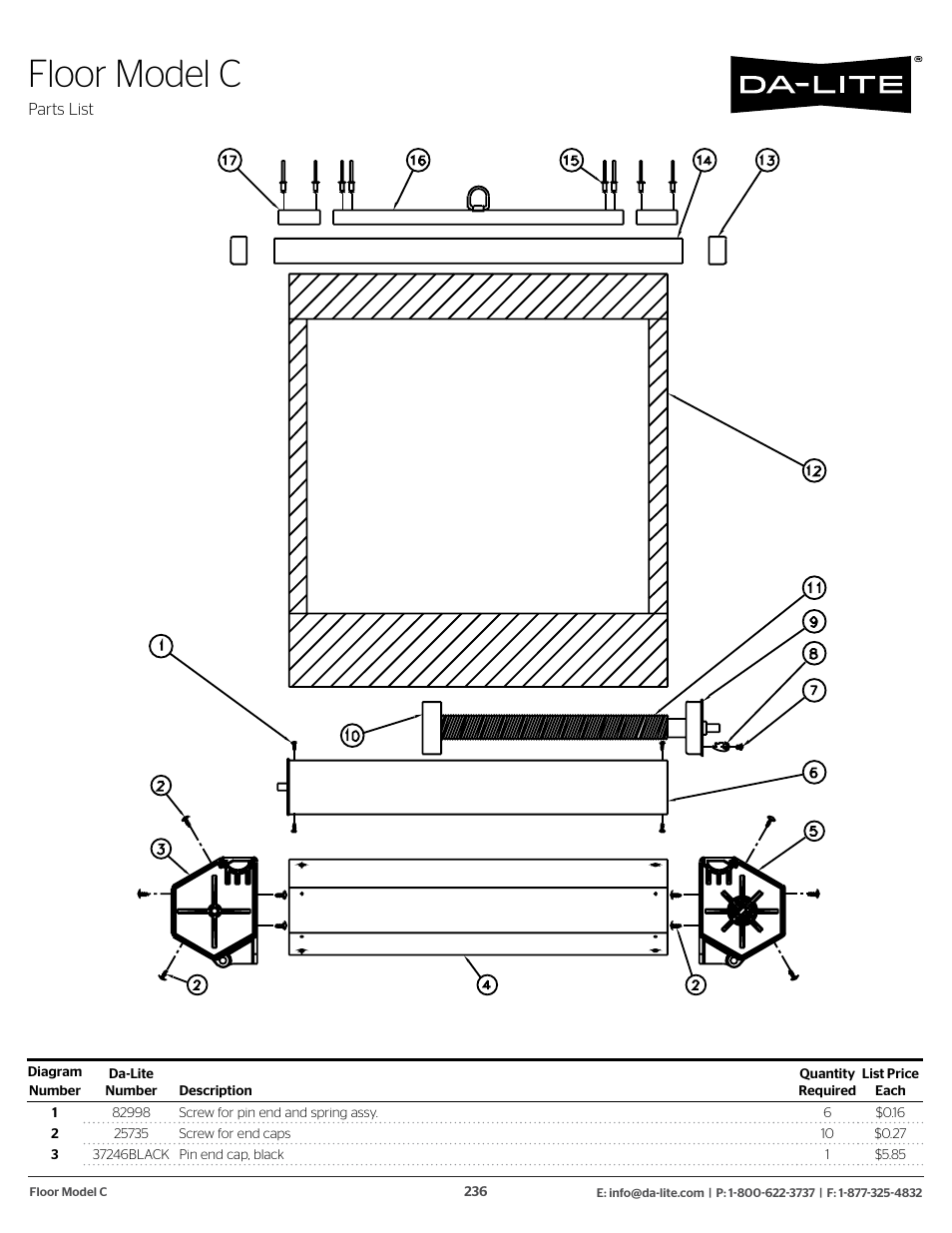 Floor model c | Da-Lite 37989KIT Motor Drive Wheel Kit (120 VAC) User Manual | Page 236 / 250