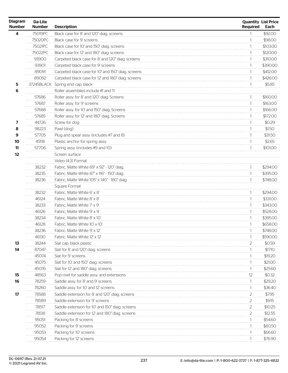 Da-Lite 37989KIT Motor Drive Wheel Kit (120 VAC) User Manual | Page 237 / 250