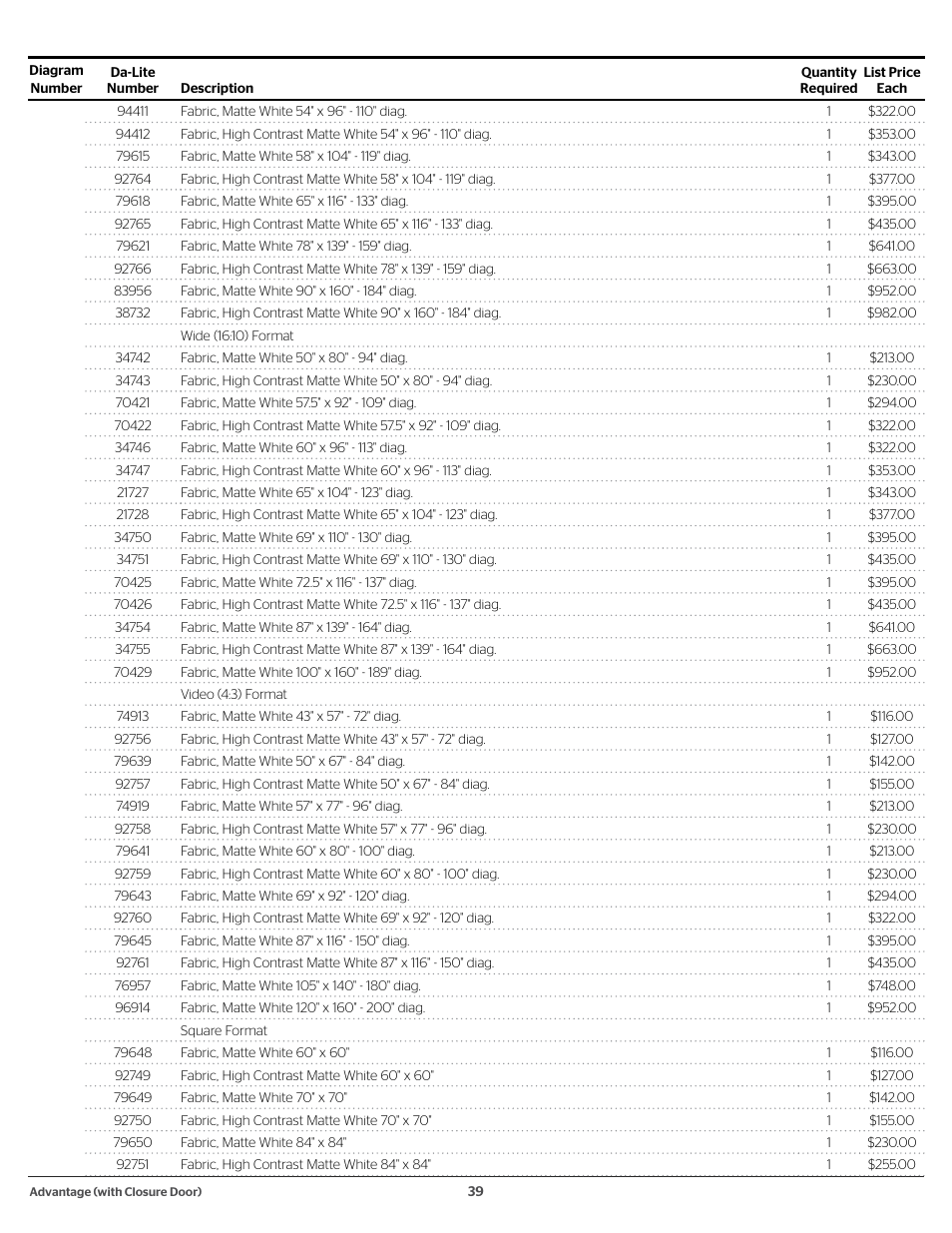 Da-Lite 37989KIT Motor Drive Wheel Kit (120 VAC) User Manual | Page 39 / 250