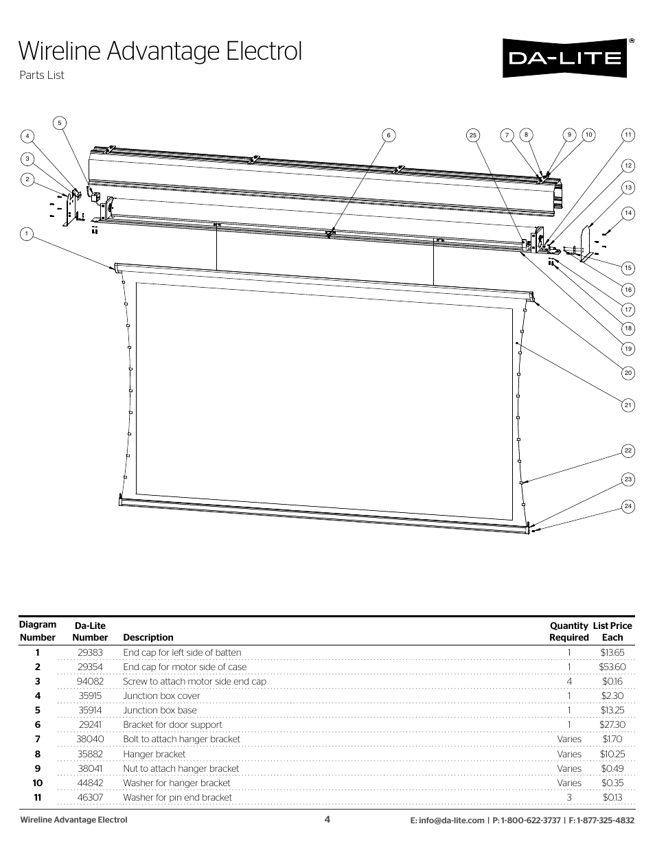 Ceiling recessed electric screens, Wireline advantage electrol, Parts list | Da-Lite 37989KIT Motor Drive Wheel Kit (120 VAC) User Manual | Page 4 / 250