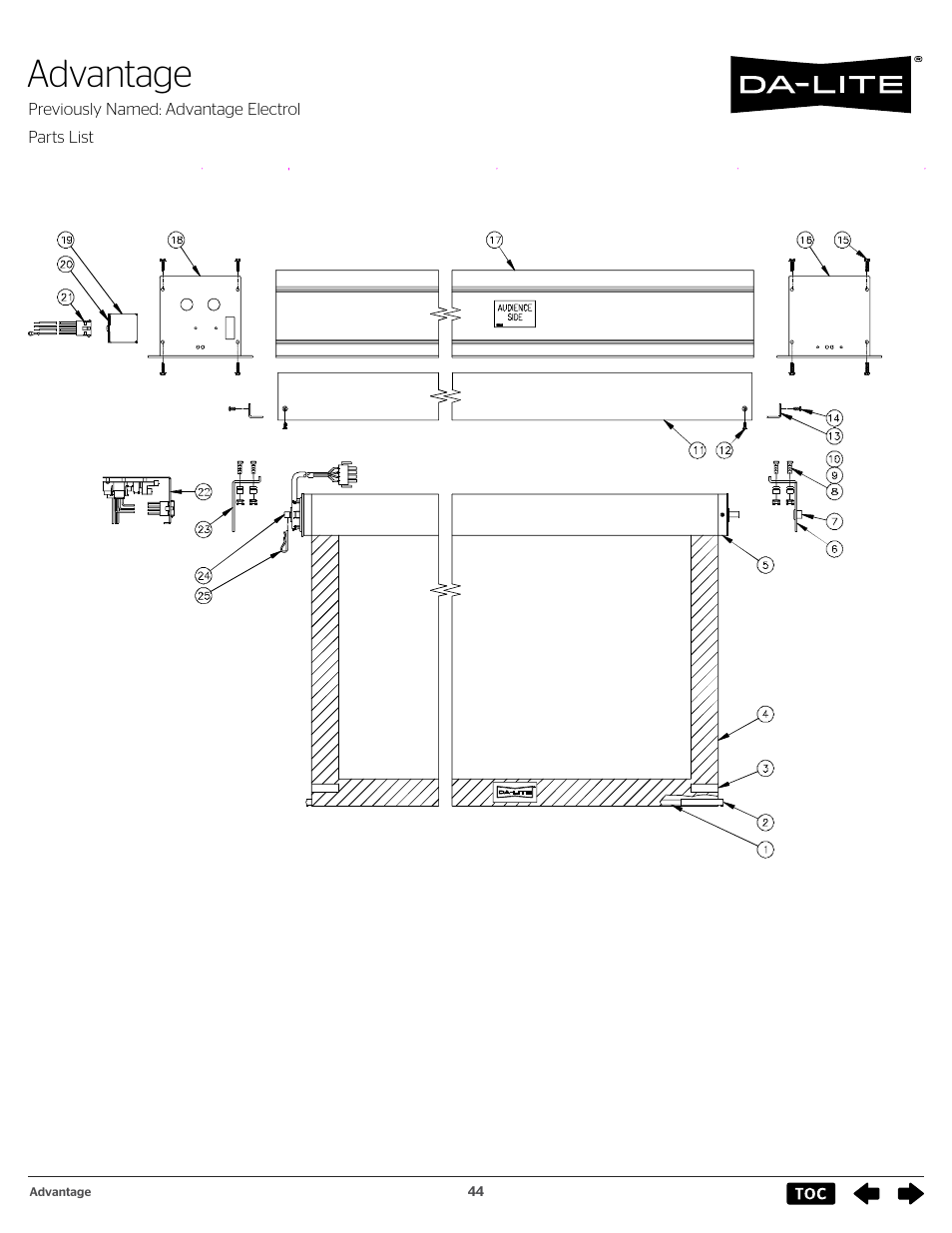 Advantage, Previously named: advantage electrol | Da-Lite 37989KIT Motor Drive Wheel Kit (120 VAC) User Manual | Page 44 / 250