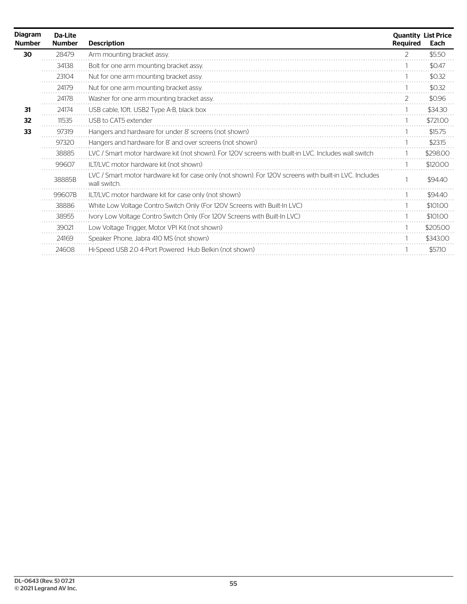 Da-Lite 37989KIT Motor Drive Wheel Kit (120 VAC) User Manual | Page 55 / 250