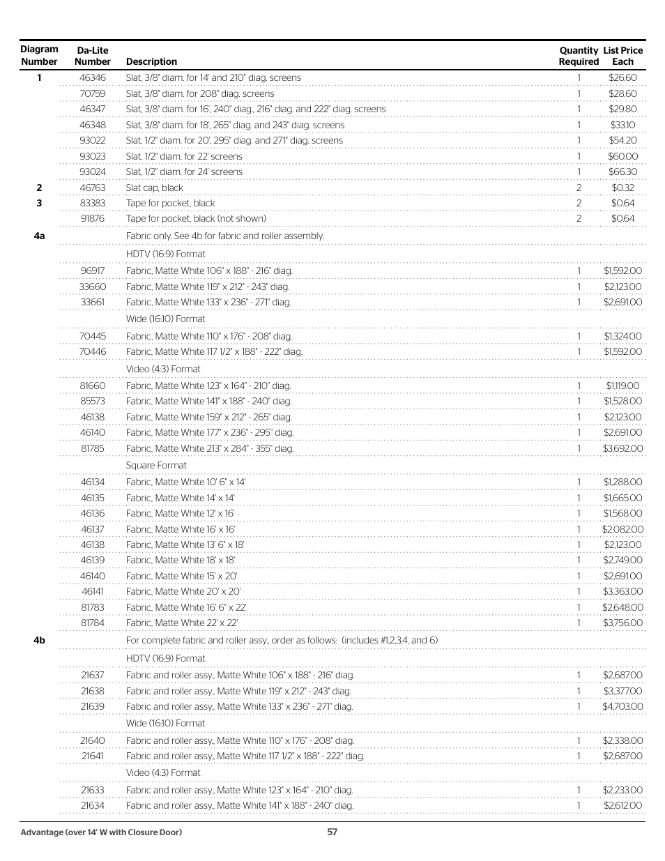 Advantage, Over 14' w with closure door) | Da-Lite 37989KIT Motor Drive Wheel Kit (120 VAC) User Manual | Page 57 / 250