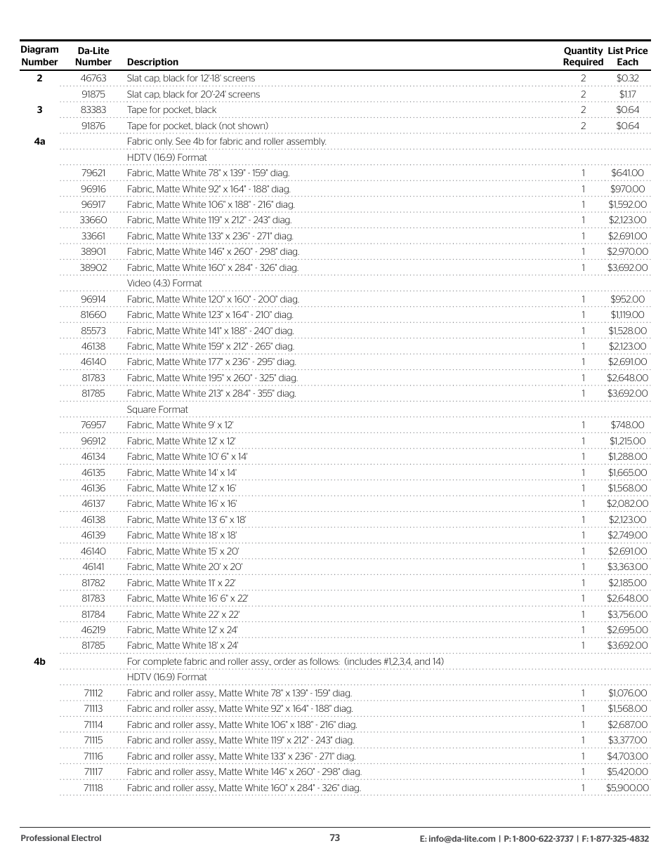 Da-Lite 37989KIT Motor Drive Wheel Kit (120 VAC) User Manual | Page 73 / 250